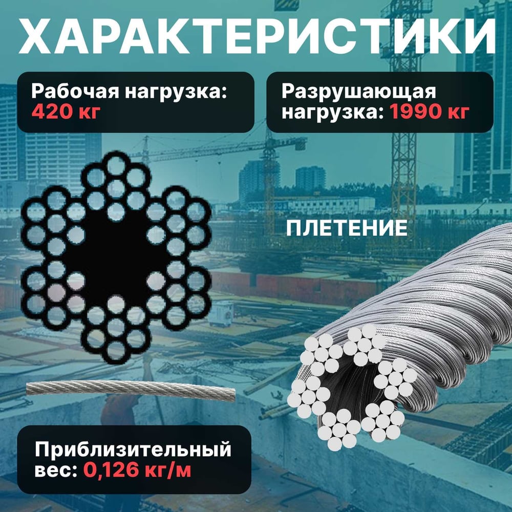 Стальной круглопрядный трос STARFIX SWR М6, DIN 3055, бухта 100 м SMP-53676-100