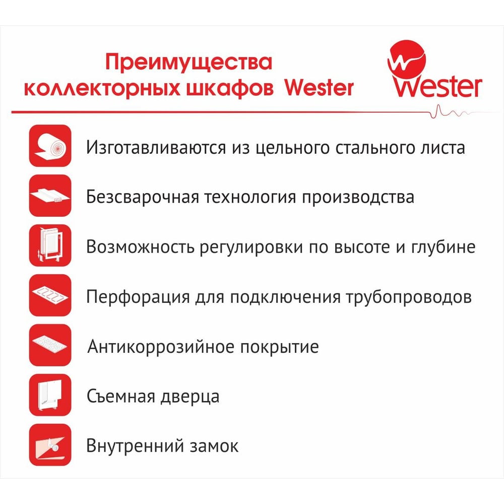 Коллекторный шкаф Wester ШРВ-1