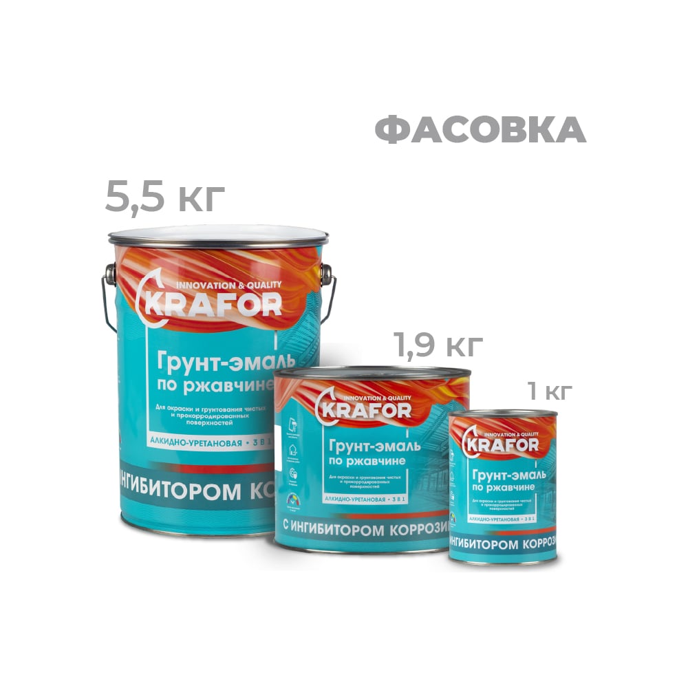 Грунт-эмаль по ржавчине Krafor серая 1.9 кг 6 26693