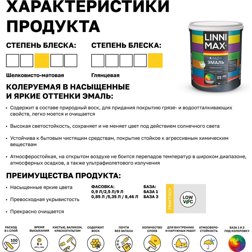 Эмаль универсальная шелковисто-матовая LINNIMAX (ALPINA) Аква База 1 2,5 л, 948105444
