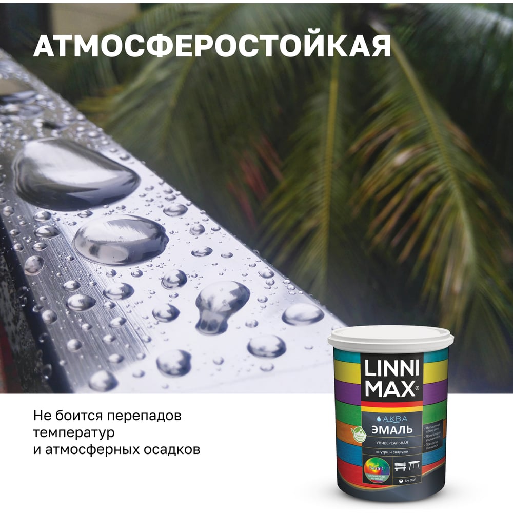 Эмаль универсальная шелковисто-матовая LINNIMAX (ALPINA) Аква База 1 0,9 л 948105442