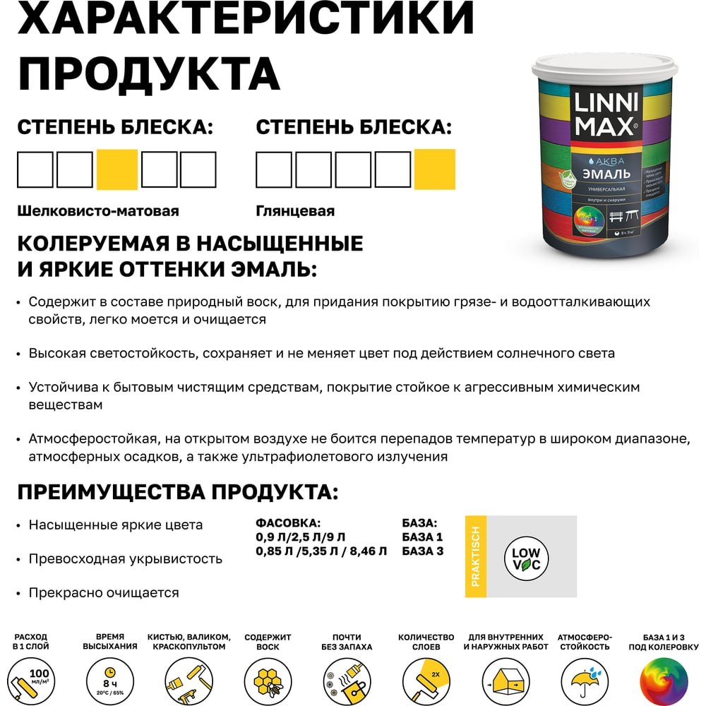 Эмаль универсальная шелковисто-матовая LINNIMAX (ALPINA) Аква База 1 0,9 л 948105442