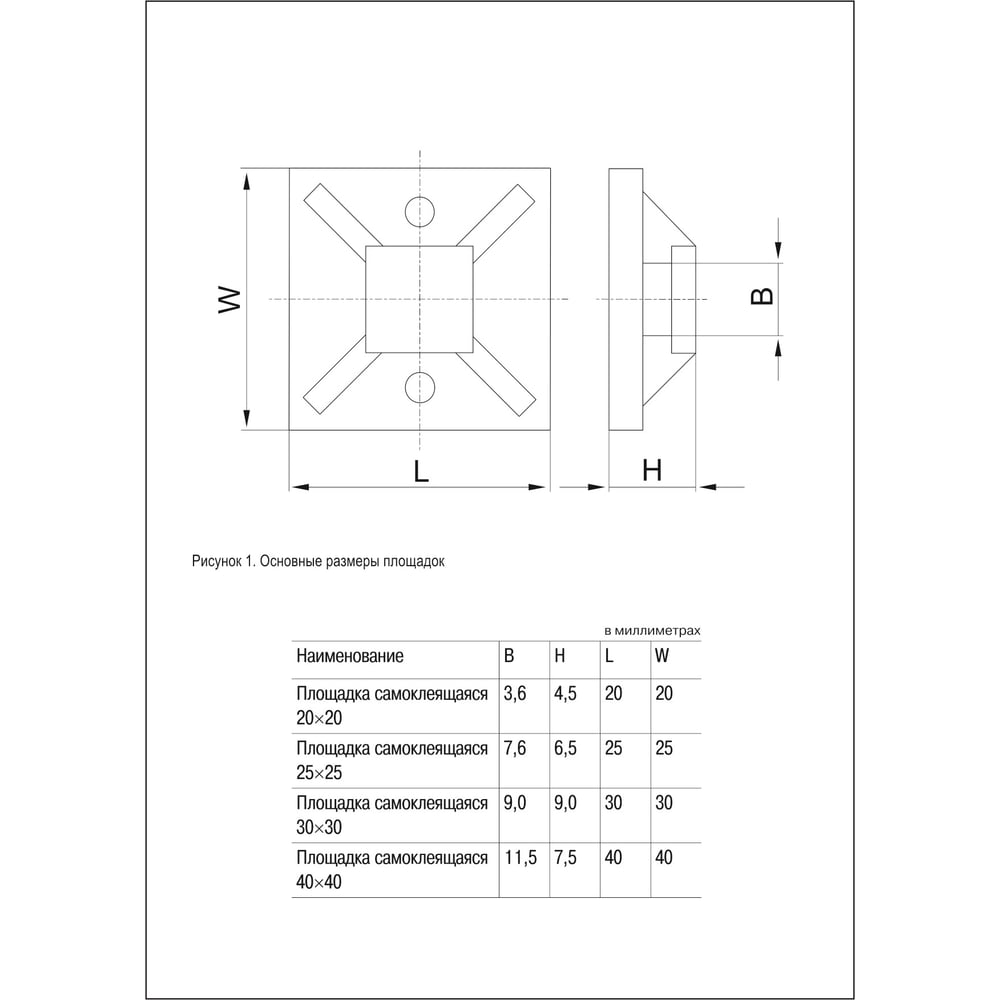 Самоклеящаяся площадка под хомуты IEK 40x40 черная 20 шт. ИЭК UHP31-40-020