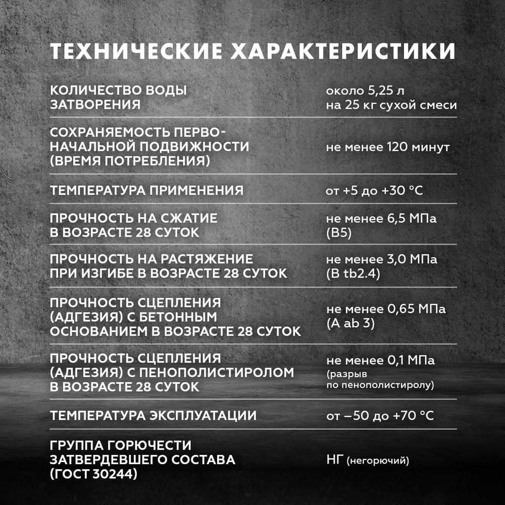 Штукатурно-клеевая смесь Церезит Thermo Universal 25 кг 1804804