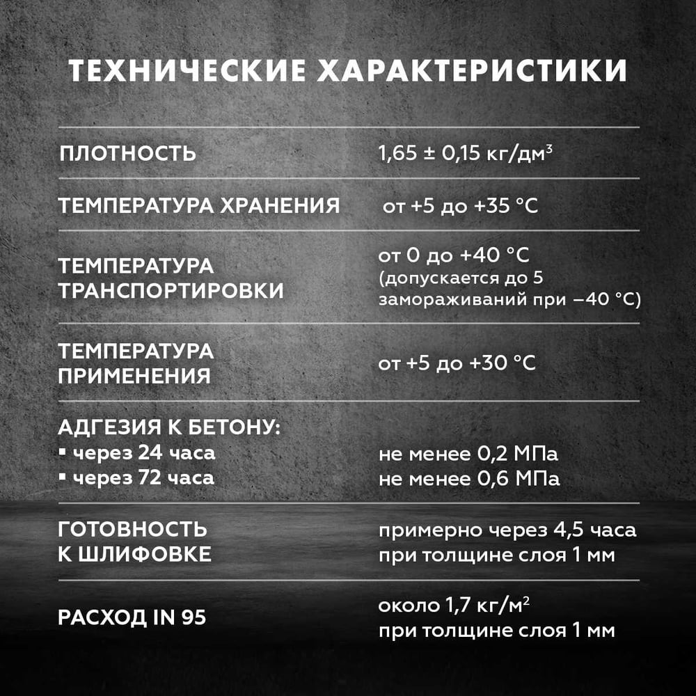 Шпаклевка полимерная готовая IN 95 25 кг универсальная Церезит 52713 2247441