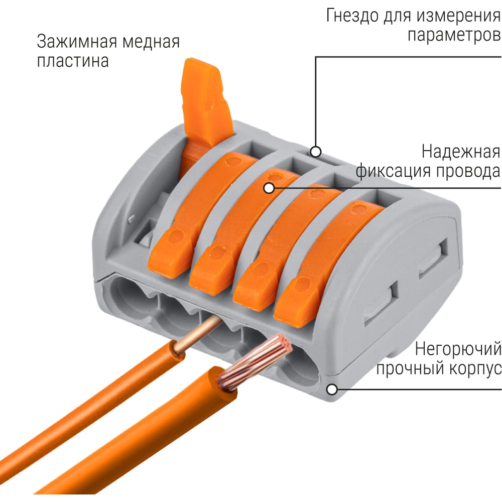 Соединительная клемма TDM ELECTRIC СК-415 2,5мм2 SQ0527-0003