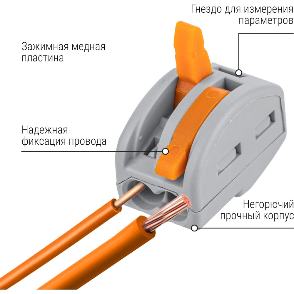 Соединительная клемма TDM ELECTRIC СК-412 2,5мм2 SQ0527-0001