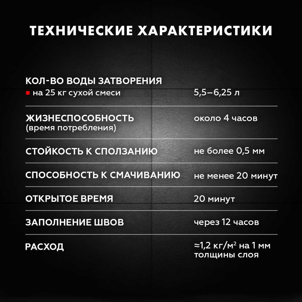 Плиточный клей Церезит CM11 PRO 25 кг, класс C1 РФ 2634176