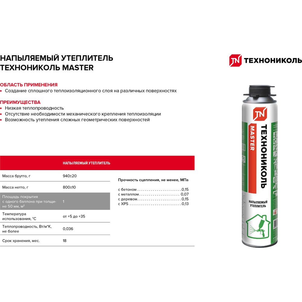 Напыляемый утеплитель Технониколь MASTER TN625543