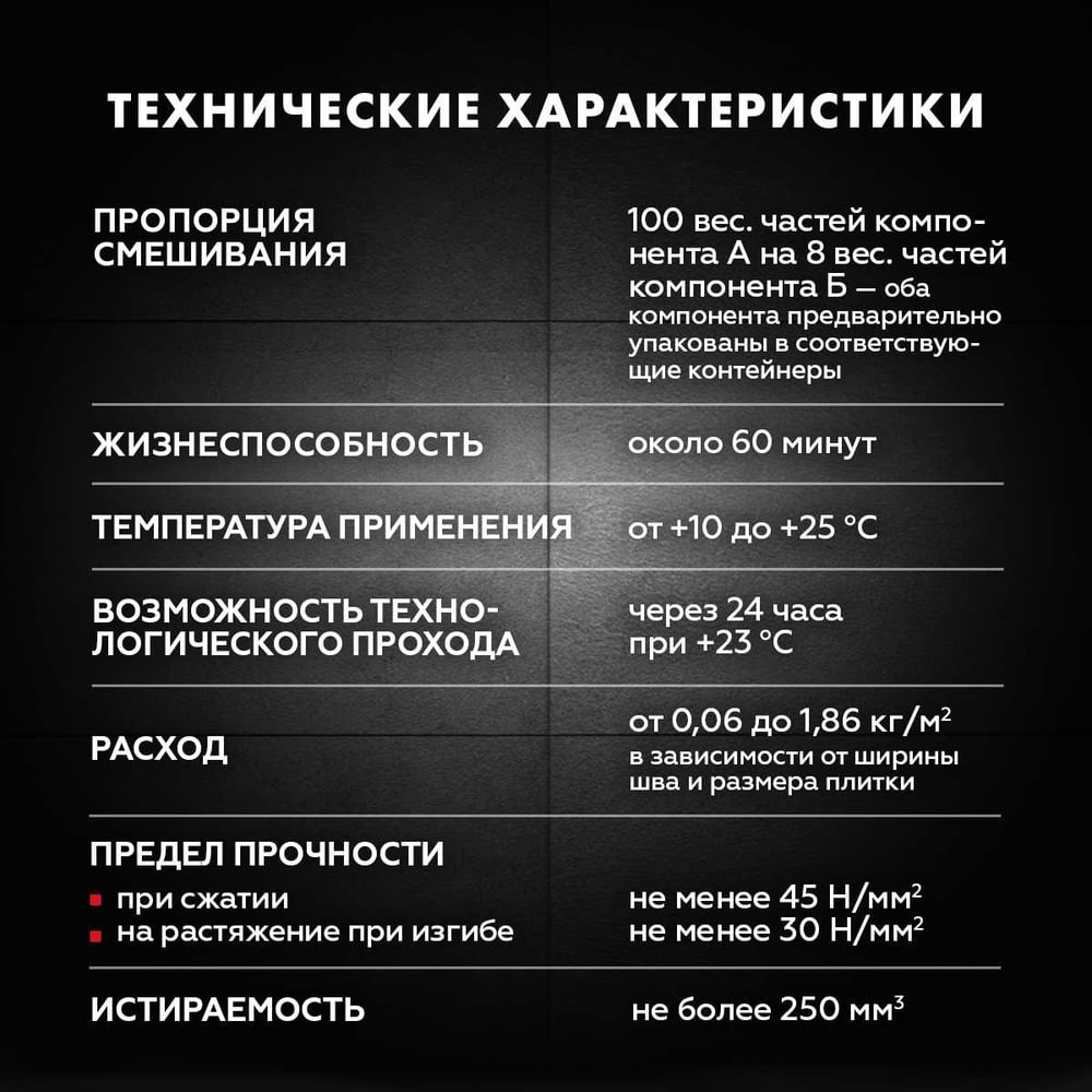 Эпоксидная затирка Церезит CE89 2.5кг Белый 801 3002722