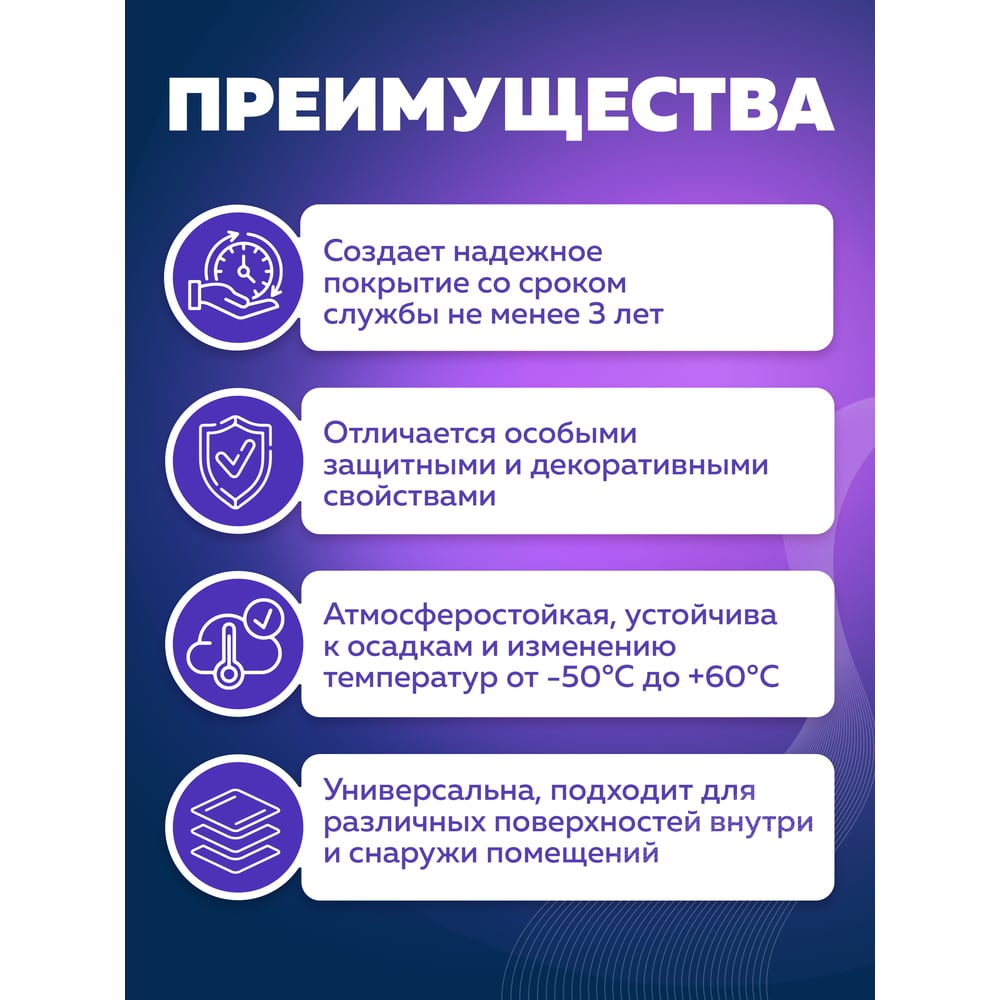 Алкидная эмаль FARBITEX ПФ-115 (зеленый; 1.8 кг) 4300006021
