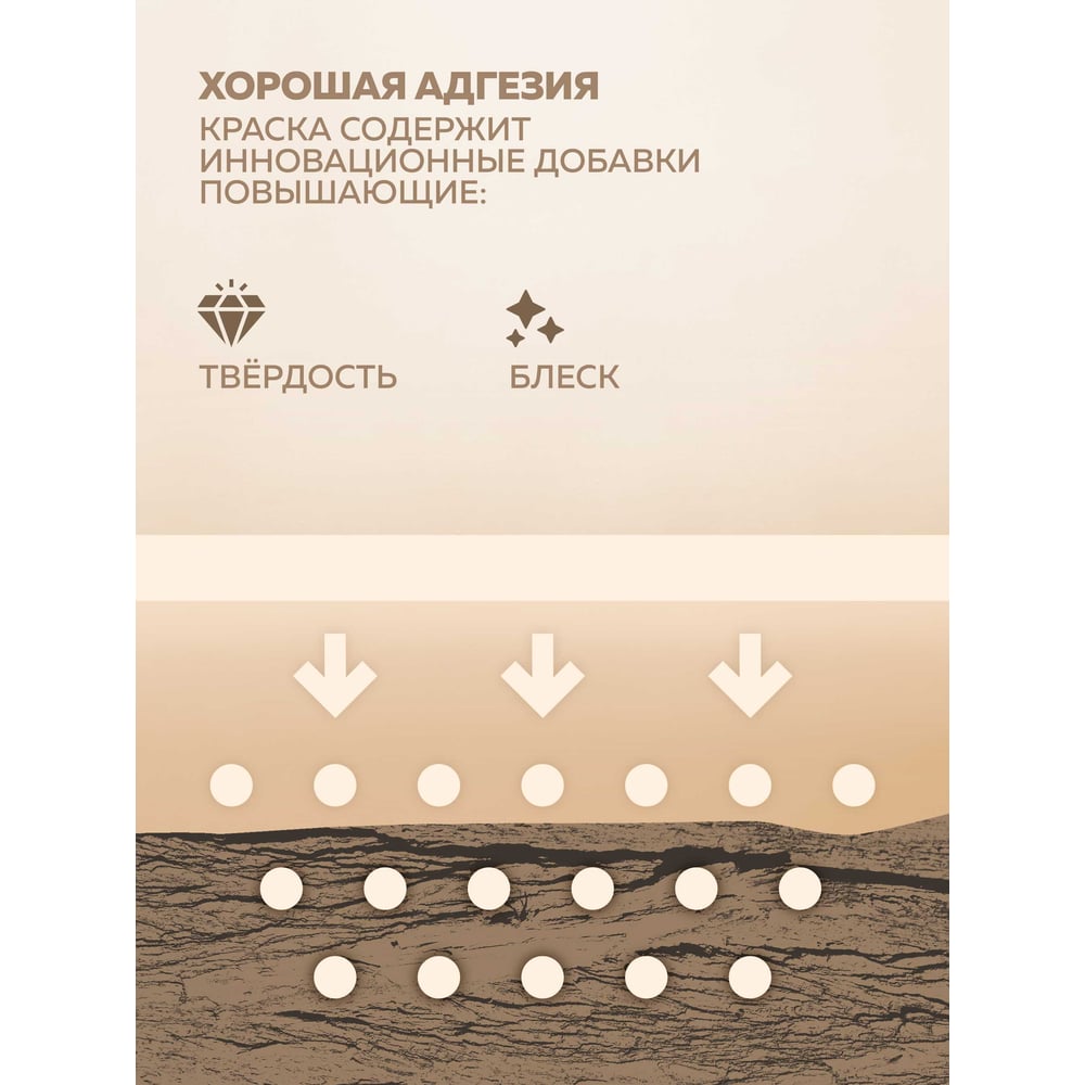 Алкидная эмаль FARBITEX ПФ-266 (золотистый; 0.8 кг) 4300005987