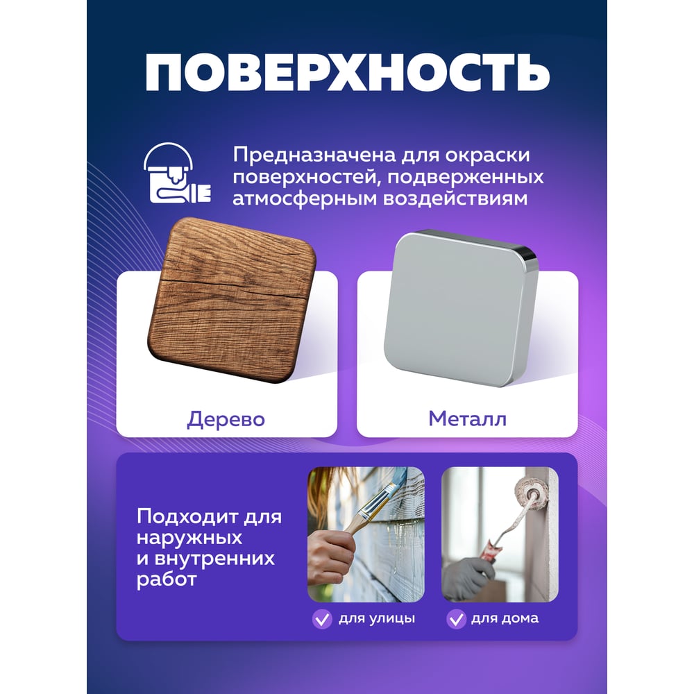 Алкидная эмаль FARBITEX ПФ-115 (зеленый; 0.8 кг) 4300005994