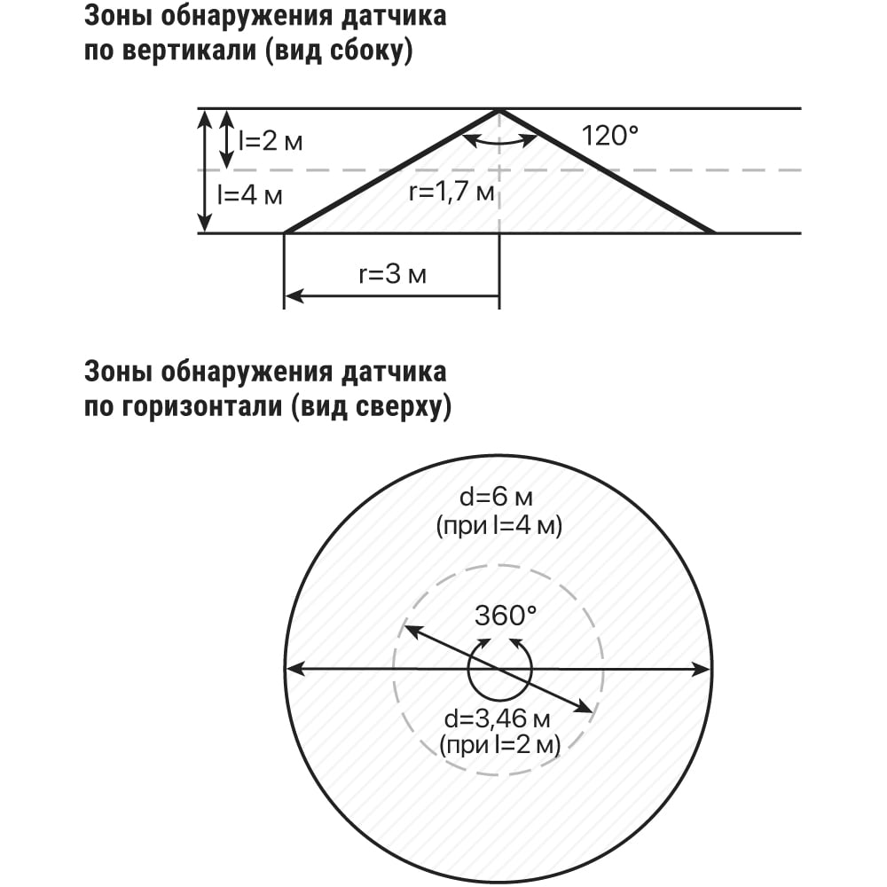 Датчик движения в патрон TDM ELECTRIC ДДПт-01 SQ0324-0016