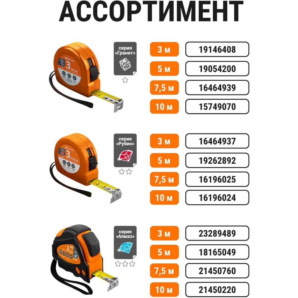 Рулетка длина 7.5 м, стальная лента, ширина 25 мм, прорезиненное покрытие, магнит TDM ELECTRIC Рубин" SQ1018-0107"