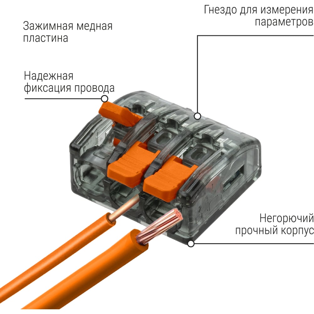 Соединительная клемма TDM ELECTRIC СК-613 2,5мм2 SQ0527-0022